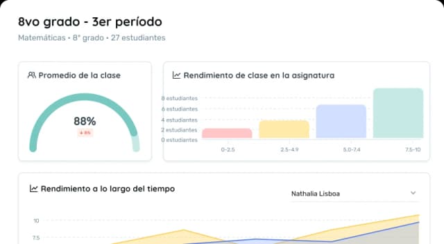 Comparte con tus alumnos